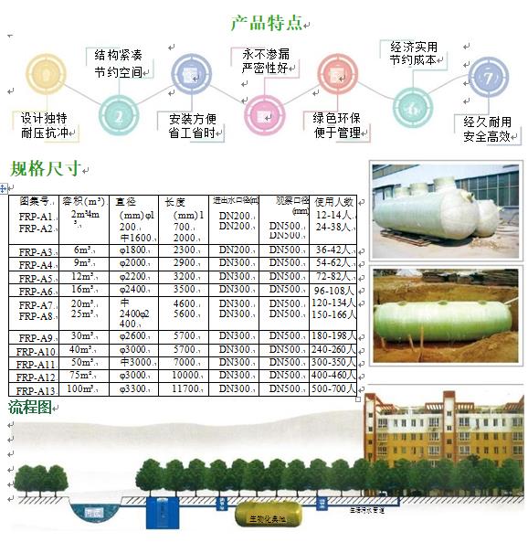 顺义玻璃钢化粪池